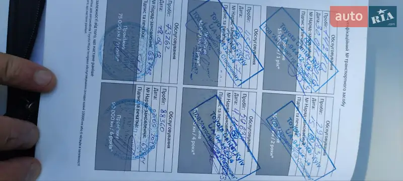 Седан Toyota Camry 2015 в Полтаві документ