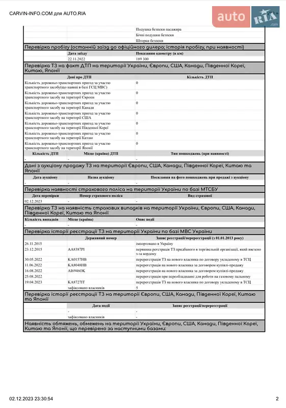 Седан Toyota Camry 2015 в Броварах документ