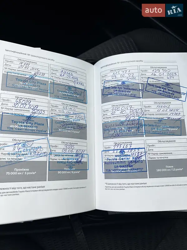 Седан Toyota Camry 2016 в Києві документ