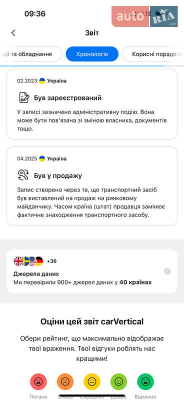 Седан Toyota Camry 2015 в Києві