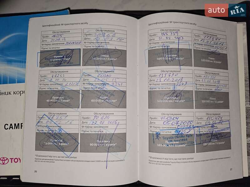 Седан Toyota Camry 2012 в Кропивницькому фото 49 Седан Toyota Camry 2012 в Кропивницькому