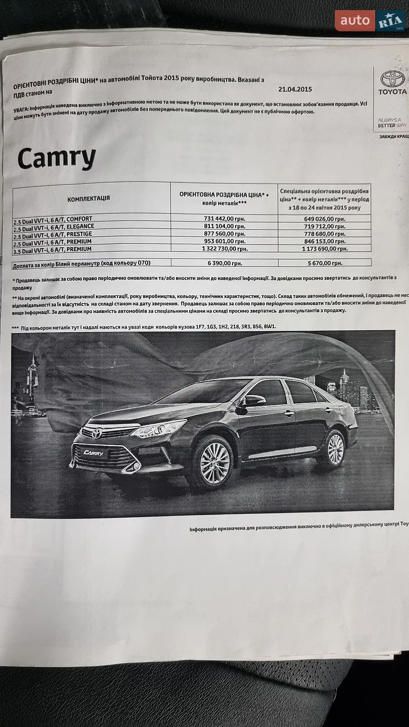 2015 Toyota Camry - мініатюра 45