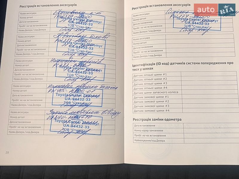 Внедорожник / Кроссовер Toyota Corolla Cross 2024 в Броварах