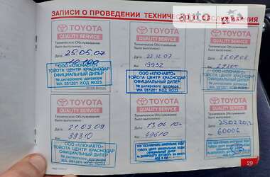 Хэтчбек Toyota Corolla 2006 в Кропивницком