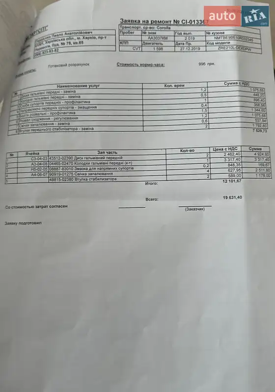 Седан Toyota Corolla 2019 в Харкові документ 4 фото Седан Toyota Corolla 2019 в Харкові документ