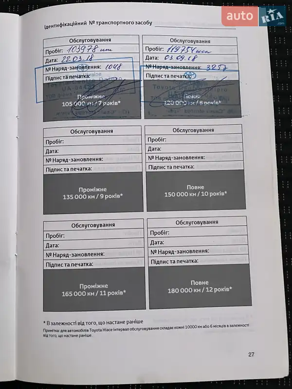 Седан Toyota Corolla 2014 в Києві документ