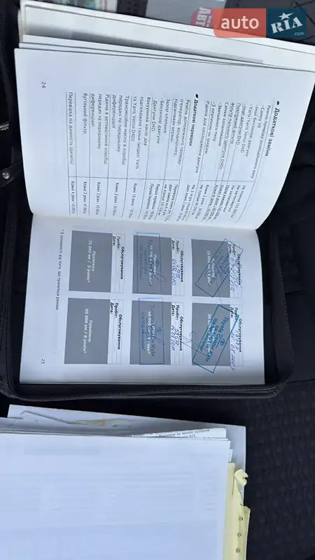 Седан Toyota Corolla 2008 в Кременчуге документ