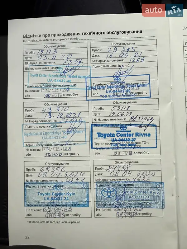 Седан Toyota Corolla 2019 в Киеве документ