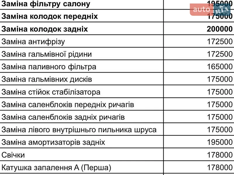 Седан Toyota Corolla 2008 в Черновцах документ