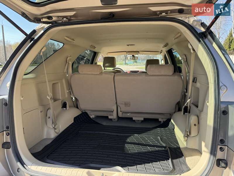 Внедорожник / Кроссовер Toyota Fortuner 2008 в Коропе