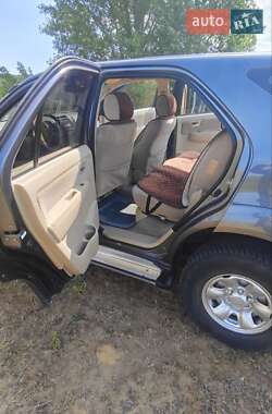Позашляховик / Кросовер Toyota Fortuner 2008 в 
