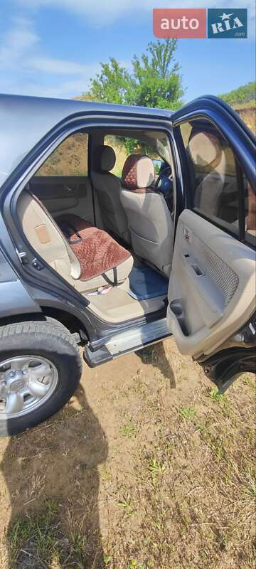 Позашляховик / Кросовер Toyota Fortuner 2008 в Подільську