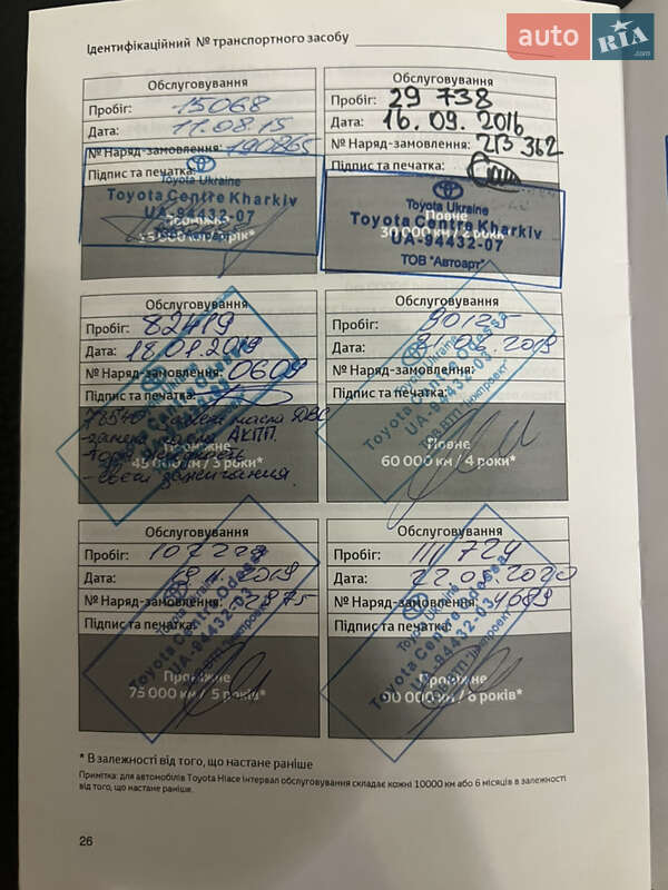 Внедорожник / Кроссовер Toyota Highlander 2014 в Одессе фото 36 Внедорожник / Кроссовер Toyota Highlander 2014 в Одессе