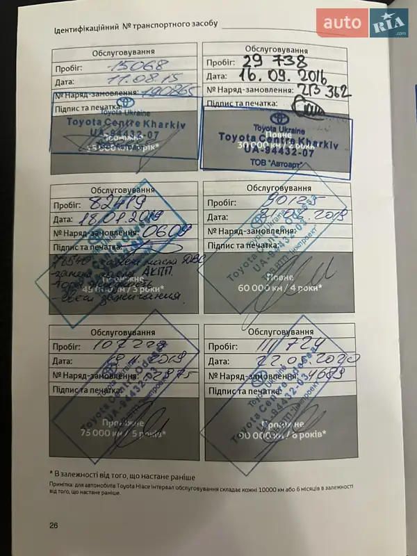 Внедорожник / Кроссовер Toyota Highlander 2014 в Одессе документ 3 фото Внедорожник / Кроссовер Toyota Highlander 2014 в Одессе документ