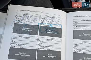 Позашляховик / Кросовер Toyota Highlander 2013 в 