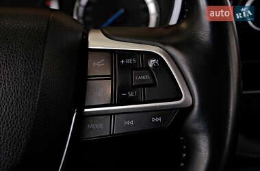 Внедорожник / Кроссовер Toyota Highlander 2023 в 