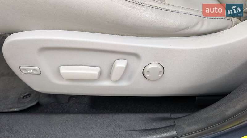 Позашляховик / Кросовер Toyota Highlander 2018 в Києві