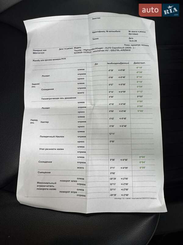 Внедорожник / Кроссовер Toyota Highlander 2020 в Киеве