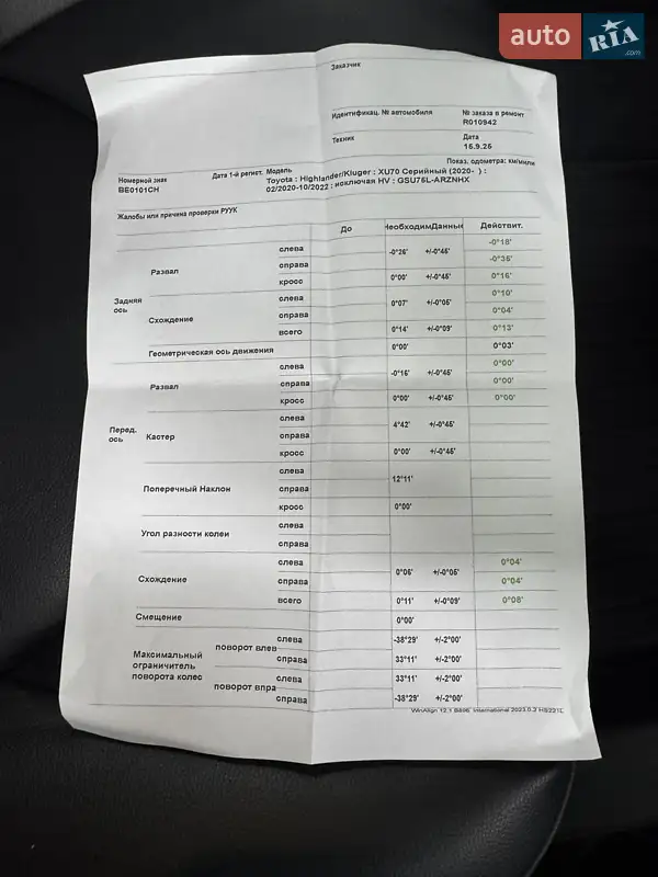 Внедорожник / Кроссовер Toyota Highlander 2020 в Киеве документ