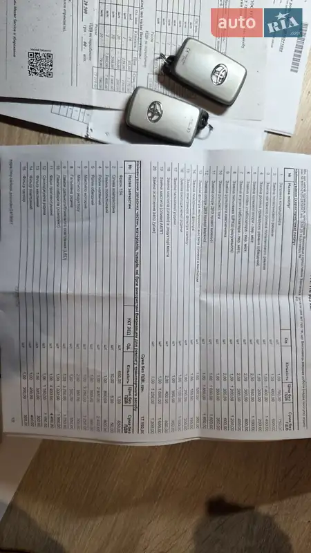 Внедорожник / Кроссовер Toyota Highlander 2013 в Харькове документ