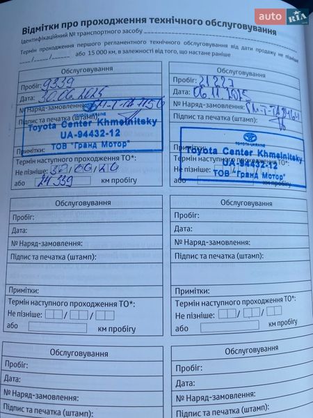 Внедорожник / Кроссовер Toyota Highlander 2024 в Хмельницком