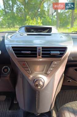 Хэтчбек Toyota IQ 2009 в 