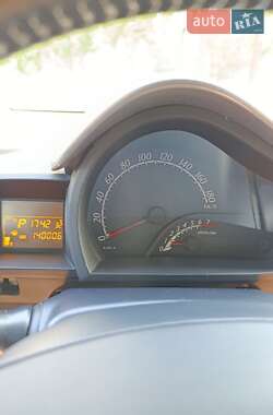 Хэтчбек Toyota IQ 2009 в 