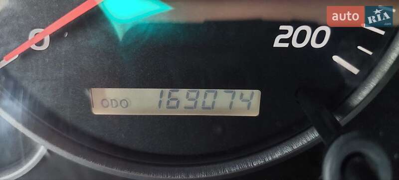 Внедорожник / Кроссовер Toyota Land Cruiser Prado 2008 в Буче