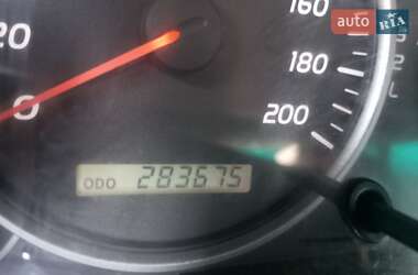 Позашляховик / Кросовер Toyota Land Cruiser Prado 2007 в 