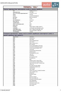 Внедорожник / Кроссовер Toyota Land Cruiser Prado 2012 в 