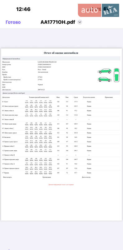 Внедорожник / Кроссовер Toyota Land Cruiser Prado 2007 в Киеве фото 27 Внедорожник / Кроссовер Toyota Land Cruiser Prado 2007 в Киеве