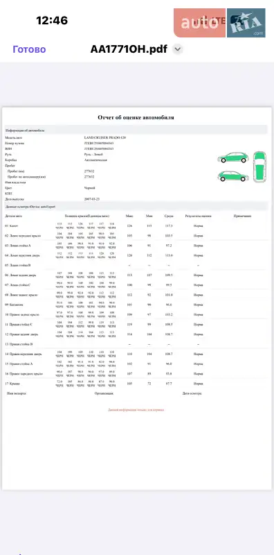 Внедорожник / Кроссовер Toyota Land Cruiser Prado 2007 в Киеве документ 2 фото Внедорожник / Кроссовер Toyota Land Cruiser Prado 2007 в Киеве документ