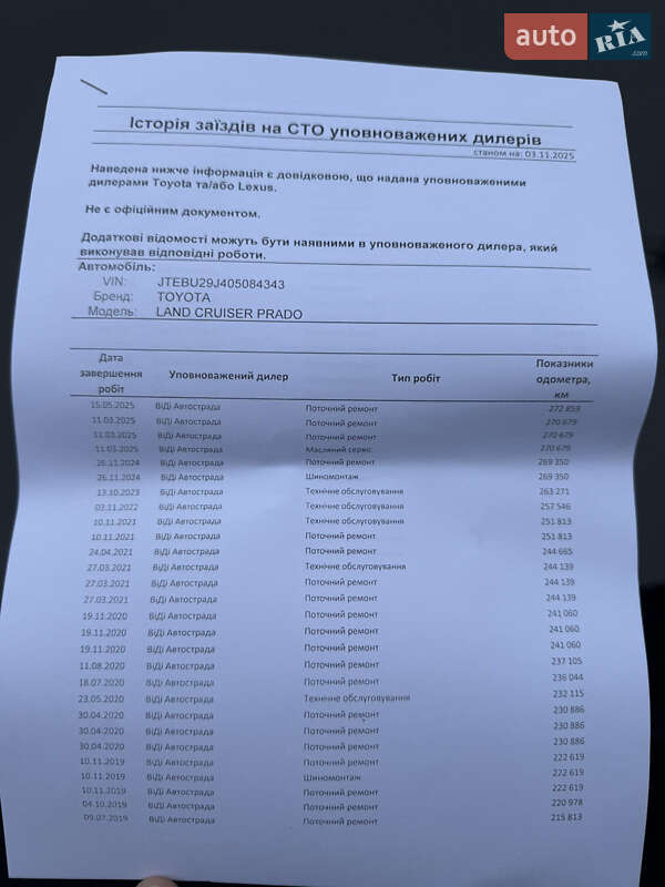 Внедорожник / Кроссовер Toyota Land Cruiser Prado 2007 в Киеве фото 28 Внедорожник / Кроссовер Toyota Land Cruiser Prado 2007 в Киеве