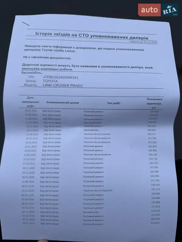 Внедорожник / Кроссовер Toyota Land Cruiser Prado 2007 в Киеве документ 4 фото Внедорожник / Кроссовер Toyota Land Cruiser Prado 2007 в Киеве документ