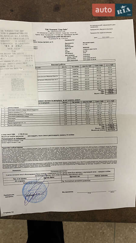 Внедорожник / Кроссовер Toyota Land Cruiser Prado 2019 в Полтаве