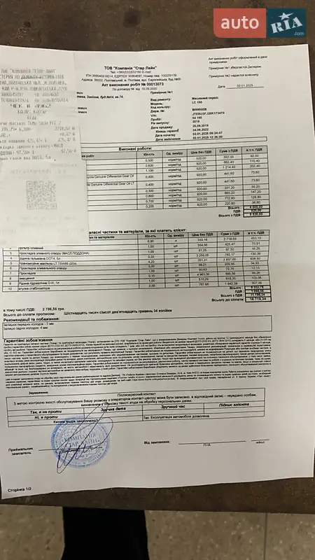 Внедорожник / Кроссовер Toyota Land Cruiser Prado 2019 в Полтаве документ