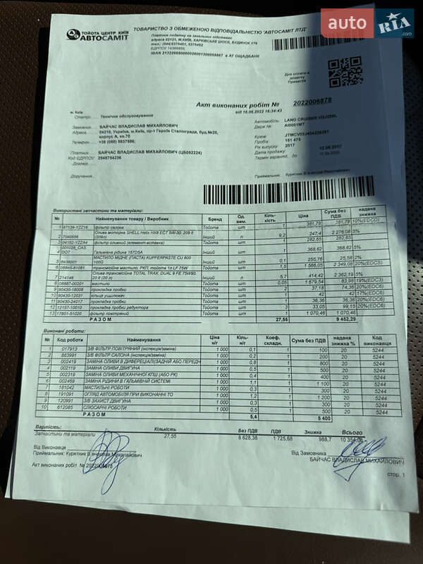 Внедорожник / Кроссовер Toyota Land Cruiser 2017 в Лубнах