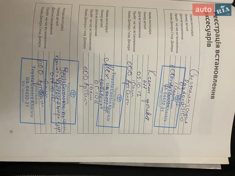 Внедорожник / Кроссовер Toyota Land Cruiser 2012 в Харькове документ