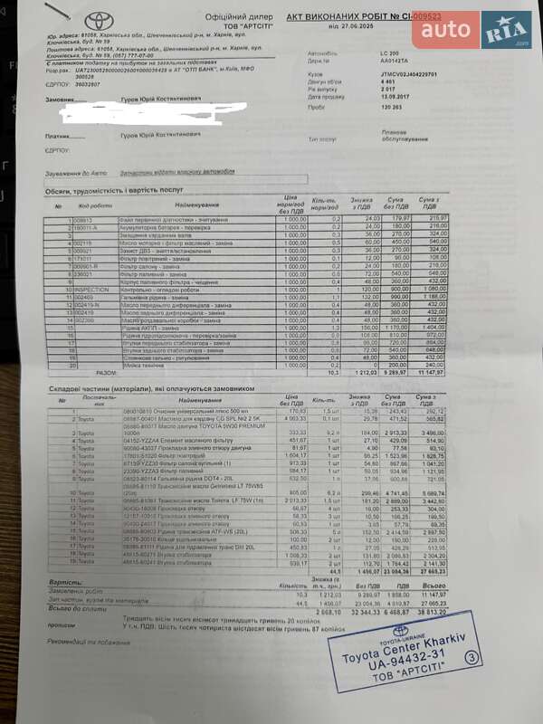 Внедорожник / Кроссовер Toyota Land Cruiser 2017 в Полтаве