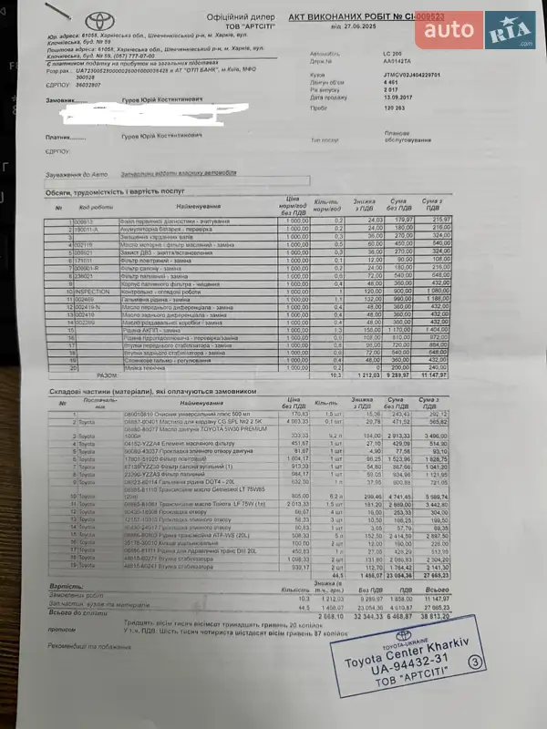Внедорожник / Кроссовер Toyota Land Cruiser 2017 в Полтаве документ
