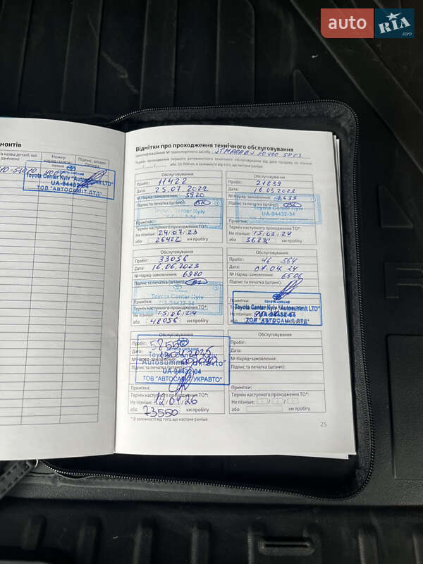 Внедорожник / Кроссовер Toyota Land Cruiser 2021 в Киеве фото 19 Внедорожник / Кроссовер Toyota Land Cruiser 2021 в Киеве