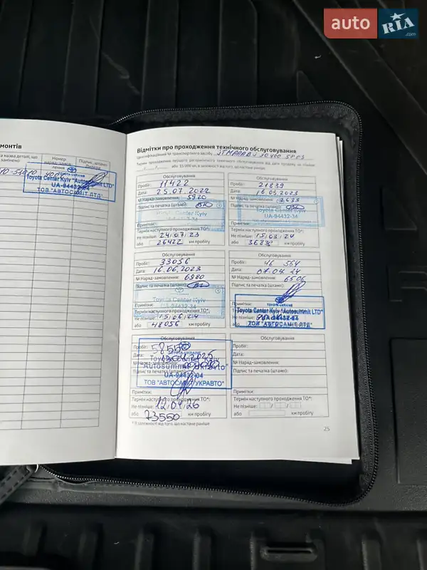 Внедорожник / Кроссовер Toyota Land Cruiser 2021 в Киеве документ 2 фото Внедорожник / Кроссовер Toyota Land Cruiser 2021 в Киеве документ