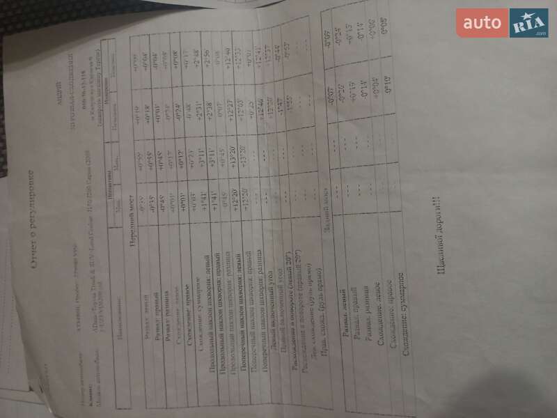 Внедорожник / Кроссовер Toyota Land Cruiser 2012 в Калуше