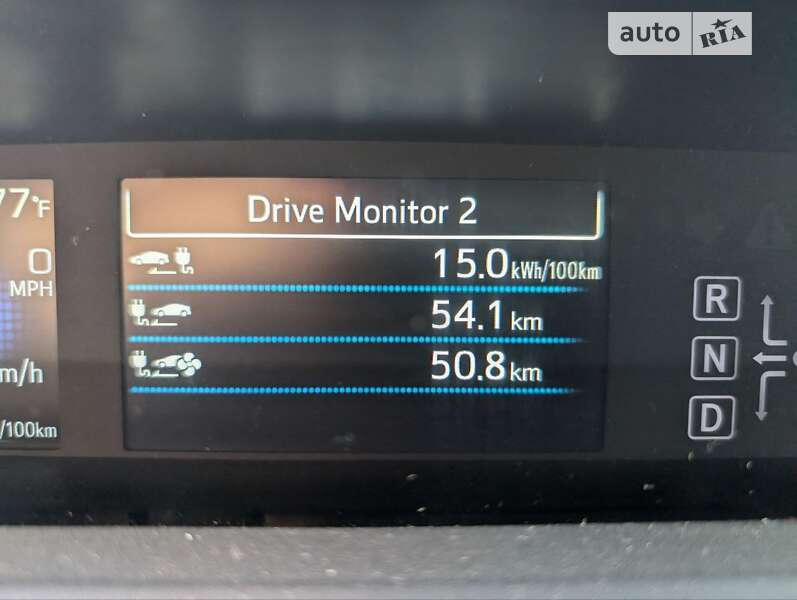 Хэтчбек Toyota Prius Prime 2019 в Днепре