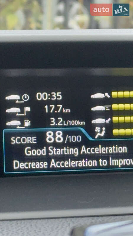 Хэтчбек Toyota Prius 2016 в Киеве фото 19 Хэтчбек Toyota Prius 2016 в Киеве