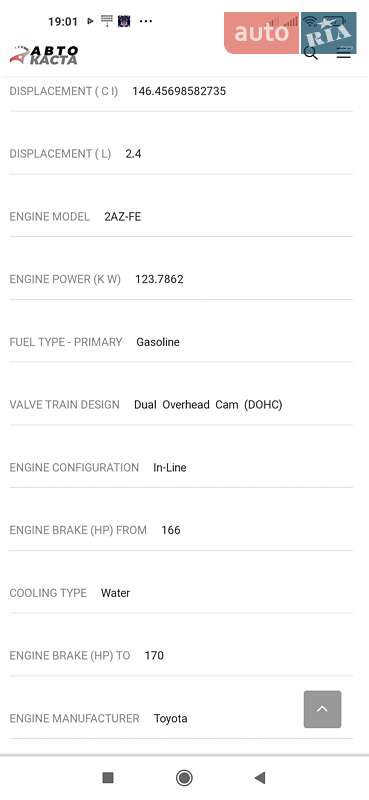 Внедорожник / Кроссовер Toyota RAV4 2006 в Одессе