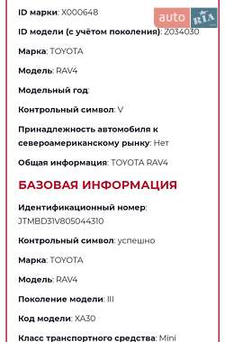 Позашляховик / Кросовер Toyota RAV4 2006 в Одесі