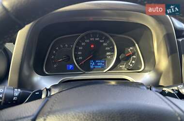 Позашляховик / Кросовер Toyota RAV4 2015 в 