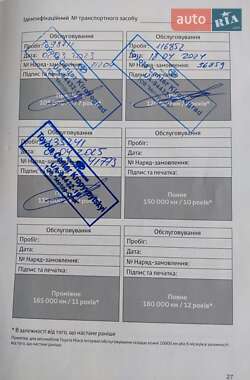 Внедорожник / Кроссовер Toyota RAV4 2015 в 