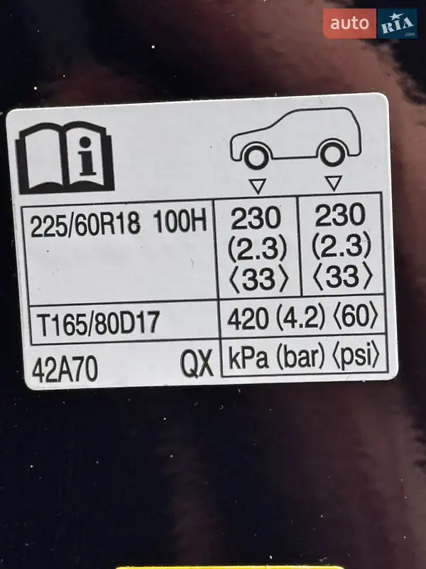 Позашляховик / Кросовер Toyota RAV4 2019 в 